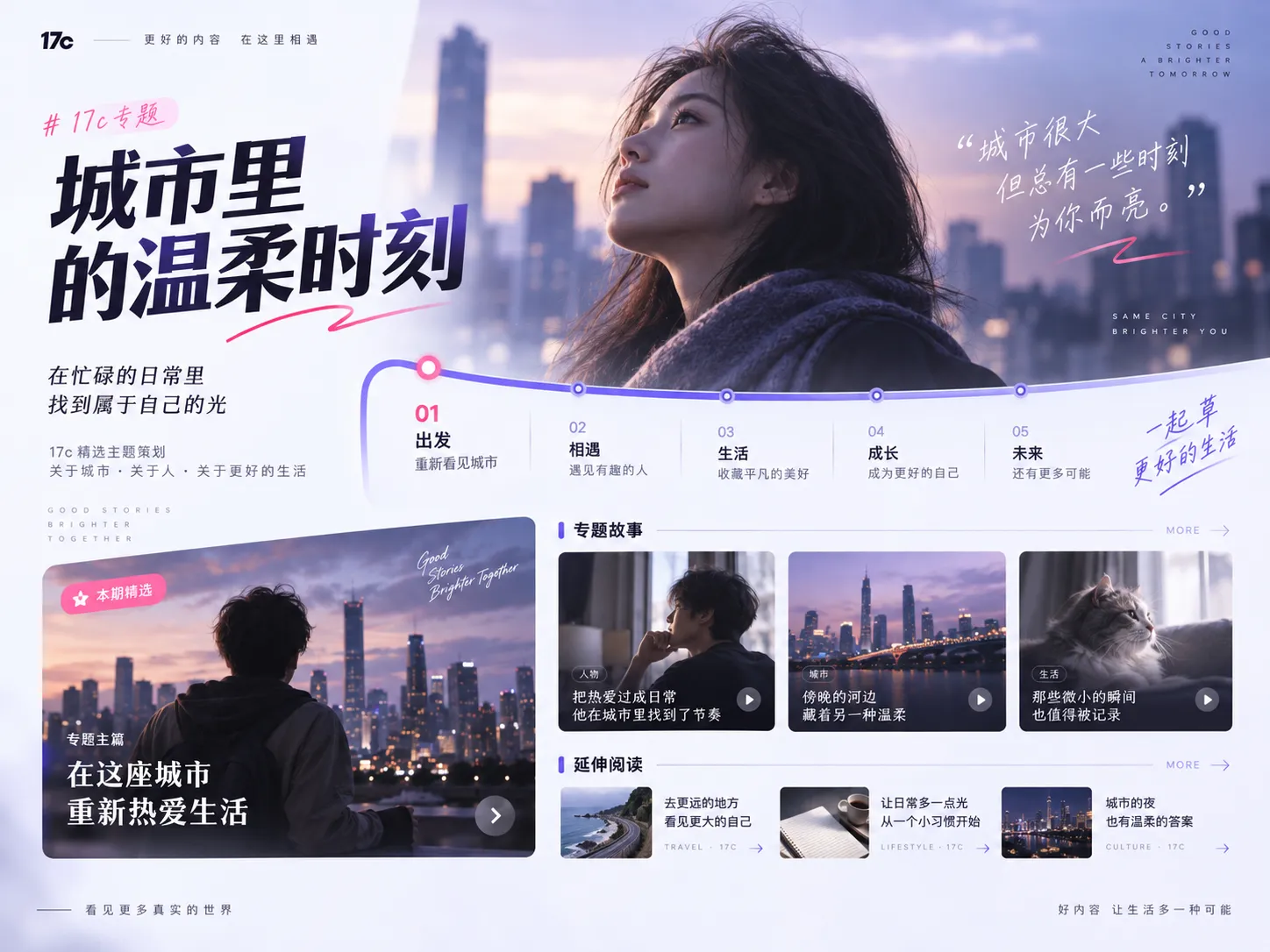 品牌与内容关系